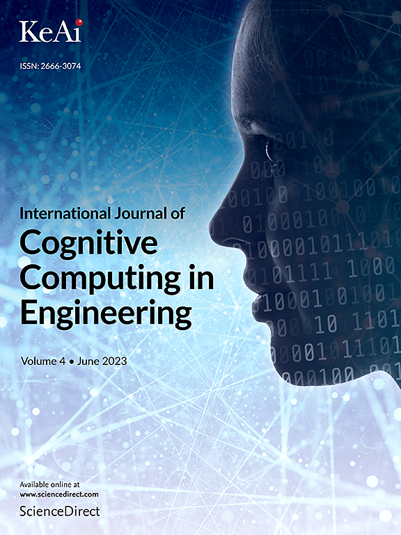 Go to journal home page - International Journal of Cognitive Computing in Engineering